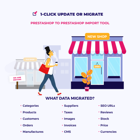 Module PrestaShop 1-Click Upgrade or Migrate Pro
